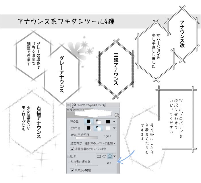 フキダシツールのパターン増やしてアップデートしておきました⤴️
好みのものがあったらどうぞ〜✨
アナウンス系フキダシツール4種 by ばれった  #clipstudio 