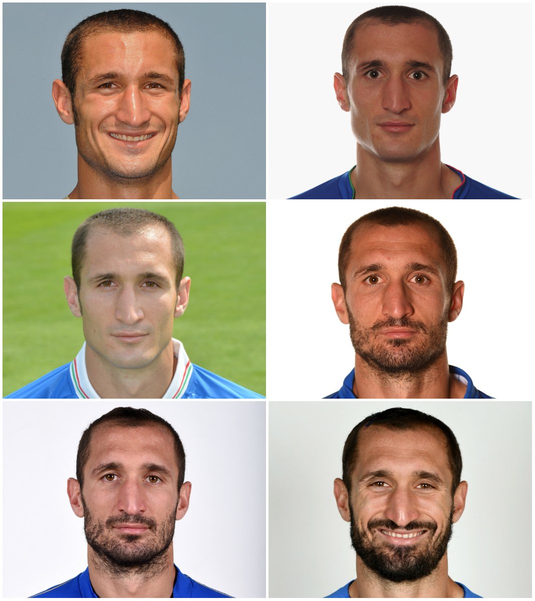 Happy Birthday, Giorgio Chiellini! All-time favourite  defender?  