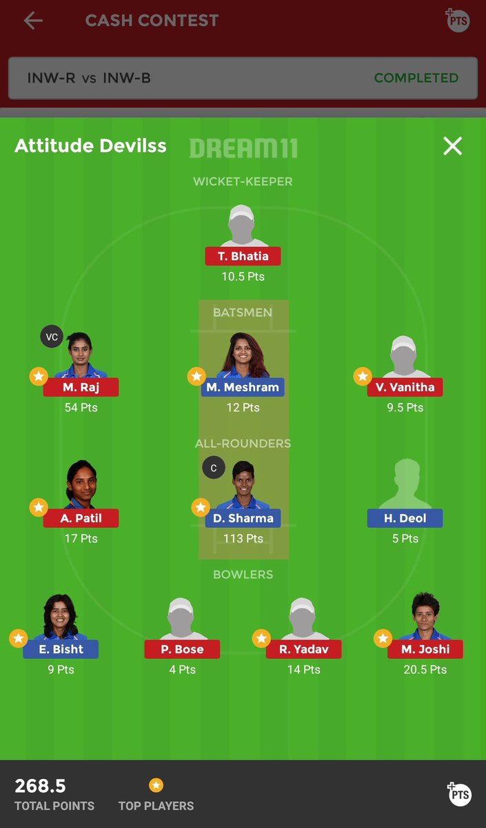 XiTeams's tweet photo. DM to get the Latest news and best teams. EASIEST AND QUICKEST WAY TO EARN MONEY. #DURvsNOR #ENGvsIND #WomensSuperT20 
#CHEvsTUT #DURvsNOT  #DreamXI #CRICKET #DREAM11 #TNPL #RLC #VIRATKOHLI #DREAM11EXPERT #DREAMXIEXPERT #CRICKETNEWS #CRICKETPREDICTION #NEWS #INW #INWRvsINWB https://t.co/WDWRdsSi3E