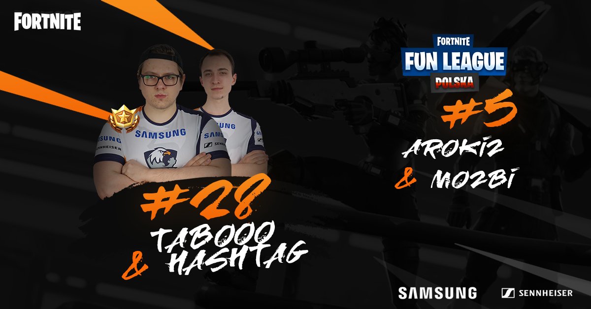 PRIDEPoland's tweet image. Trzecia kolejka, pierwszy dzień w #Fortnite Fun League 🇵🇱! 
Aktualnie @mozbi_ &amp;amp; @ArokizFortnite na miejscu piątym, a @TaboooDaSavage &amp;amp; @hashtagfnite na 28. miejscu.

Jutro o godzinie 19:00 powracamy do bitwy! Liczymy, że z korzystniejszymi rezultatami.
#PRIDEgg #SAMSUNG4GAMERS