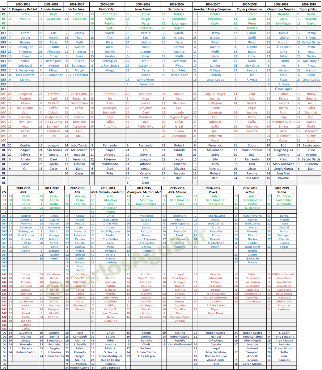𝗖𝗮𝗿𝗹𝗼𝘀 tweet media