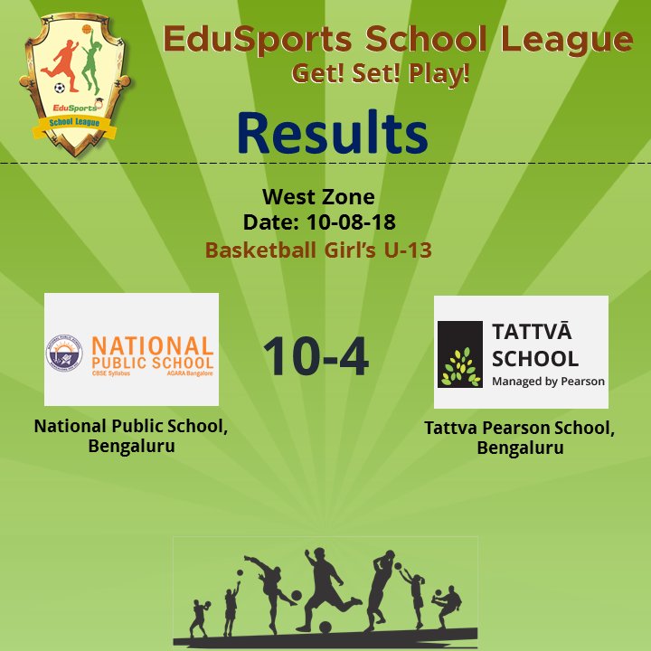SV_EduSports's tweet photo. ESL 2018, Bengaluru - Basketball Girl's U-13 Results.
#ESL2018 #ESL2018Bengaluru #OakridgeBLRvsShishyaBEML #NPSAgaravsTattvaSchool #GetSetPlay https://t.co/GqZ10tQcOO