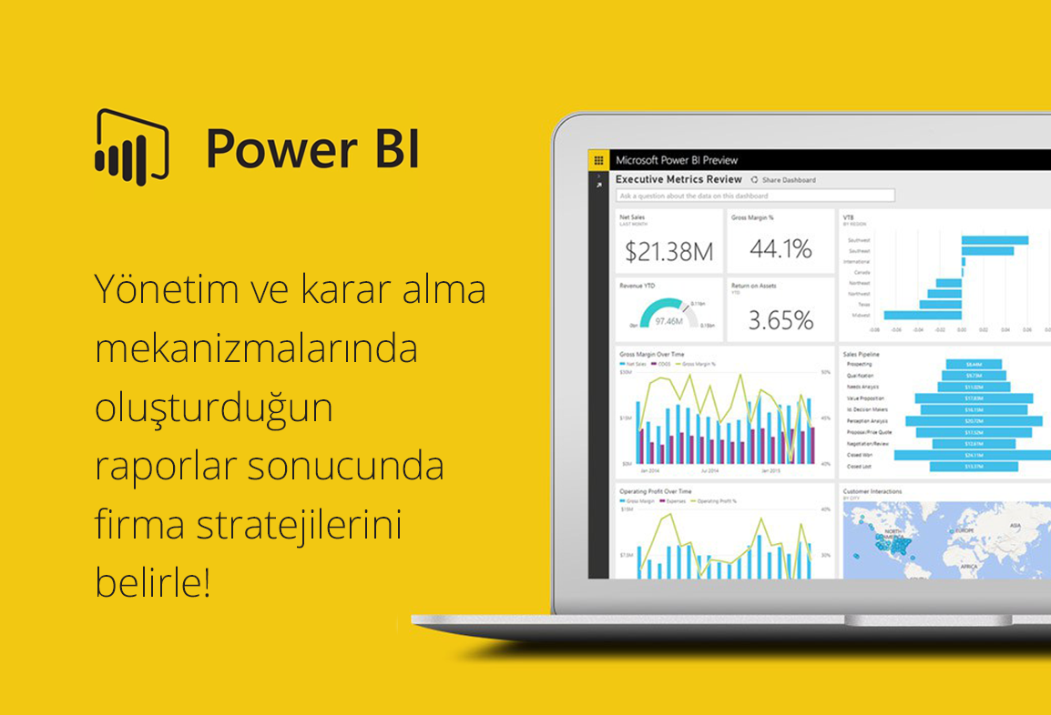 Программа Power bi. Power bi Интерфейс. Аналитика Power bi. Возможности Power bi.