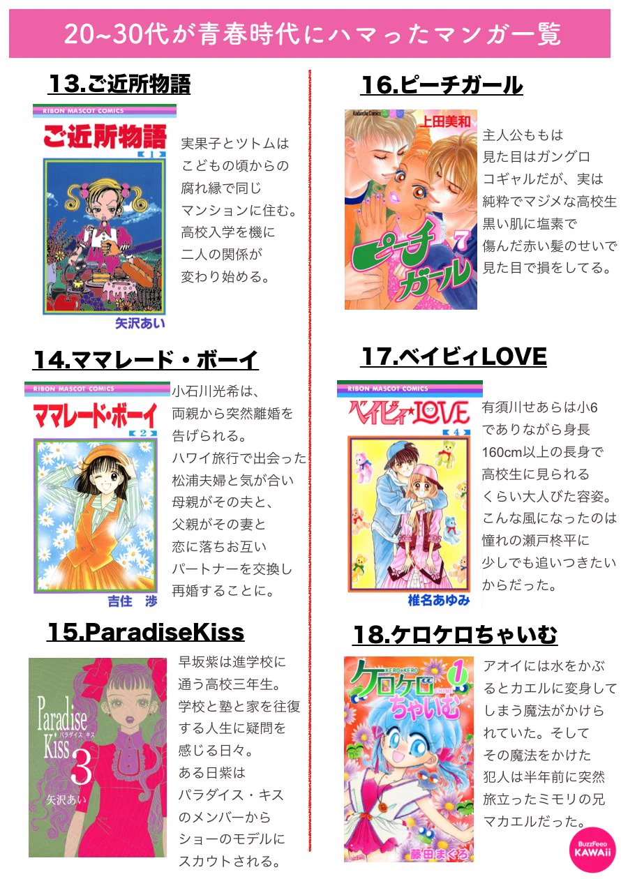 懐かしすぎる！20、30代の女性がハマった漫画たち