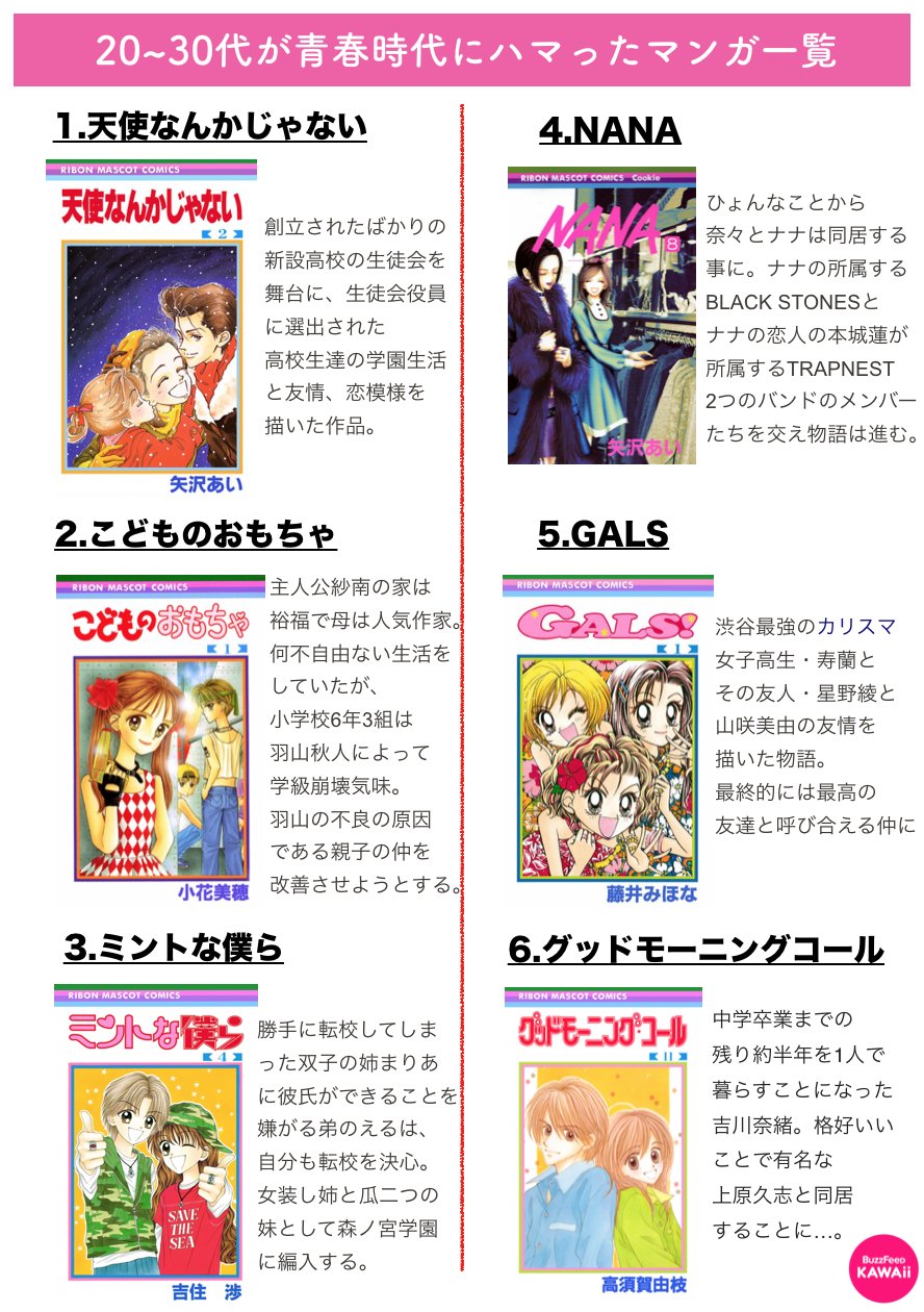 Buzzfeed Kawaii 30代の人が思春期にハマった 懐かしい少女マンガ 一覧です T Co Oiqkrnhvb9 T Co Dkqbzmyh2i Twitter
