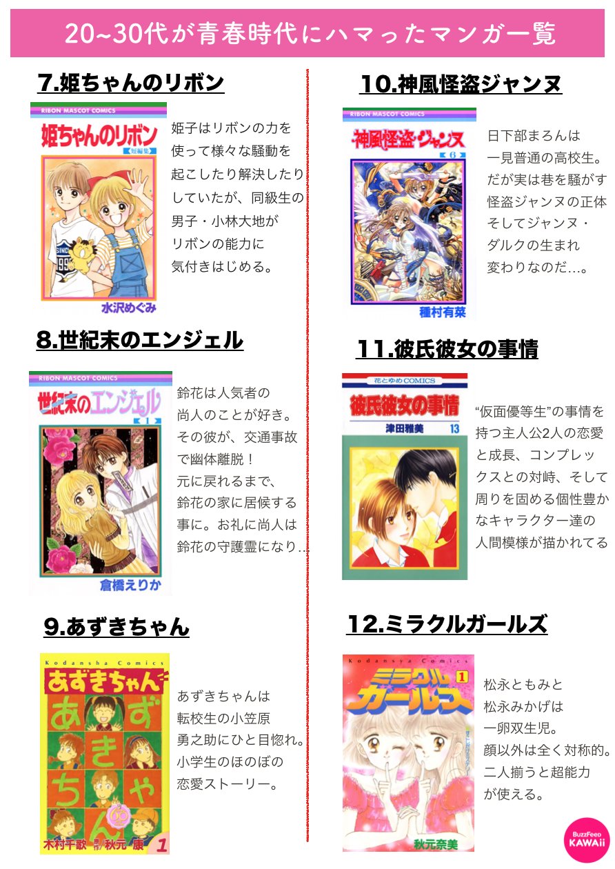Buzzfeed Kawaii 30代の人が思春期にハマった 懐かしい少女マンガ 一覧です T Co Oiqkrnhvb9 T Co Dkqbzmyh2i Twitter