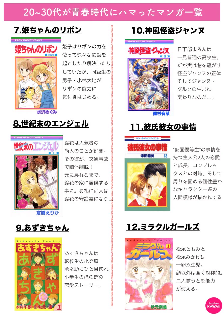 懐かしすぎる！20、30代の女性がハマった漫画たち