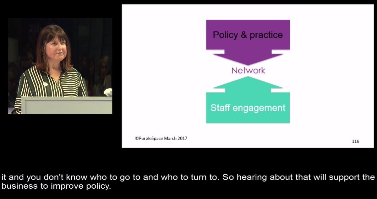 AXSChat's tweet photo. Cultural Change - The Power of Employee Networks.
@KateNashOBE #CEO of @mypurplespace via @Atos_IUX
#fowsymposium https://t.co/0yEUYv3vtA https://t.co/XpRr1GkOpa