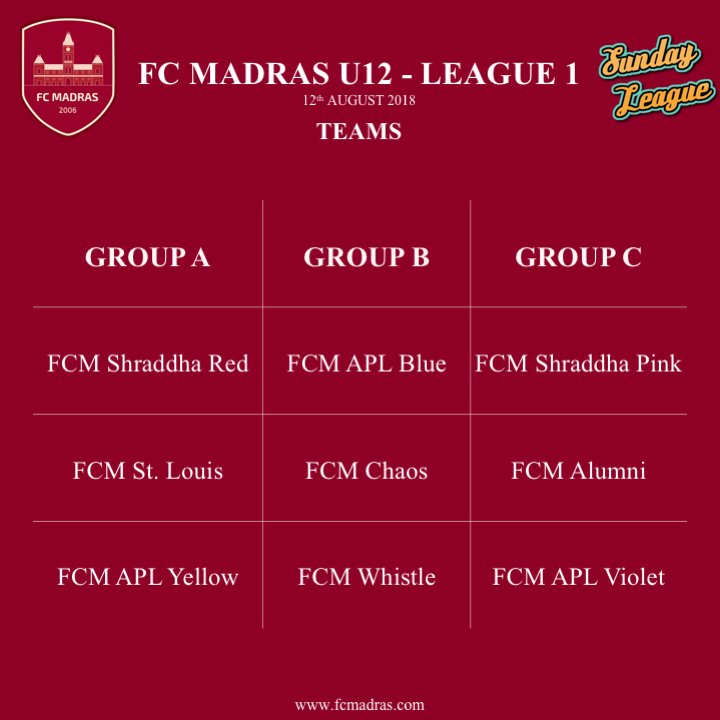 fcmadras's tweet photo. Here is the U12 League 1 fixtures and results #fcmadras #soccer #training #chennai #sundayleague #grassrootstraining #futbal https://t.co/Li7fTZnOtw