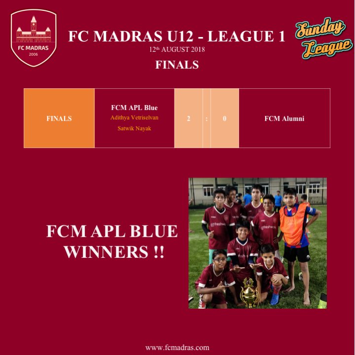 fcmadras's tweet photo. Here is the U12 League 1 fixtures and results #fcmadras #soccer #training #chennai #sundayleague #grassrootstraining #futbal https://t.co/Li7fTZnOtw