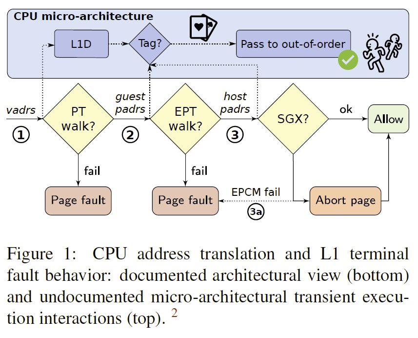 cocoa programmierung der schnelle einstieg für entwickler