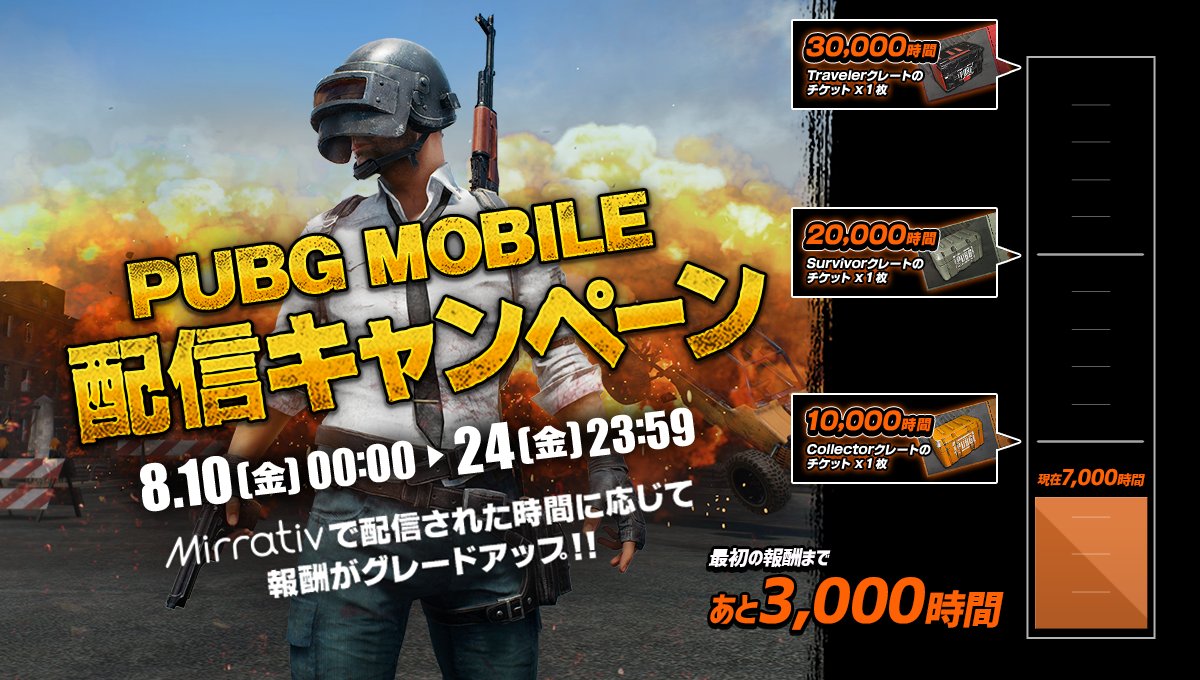 Pubg Mobile Japan お知らせ Pubg Mobile X Mirrativ キャンペーン情報 13日終了時点で 7 000時間を突破しております あと3 000時間で Collctorクレートのチケット をゲット みんなで配信をして報酬をゲットしましょう Pubg Mobile