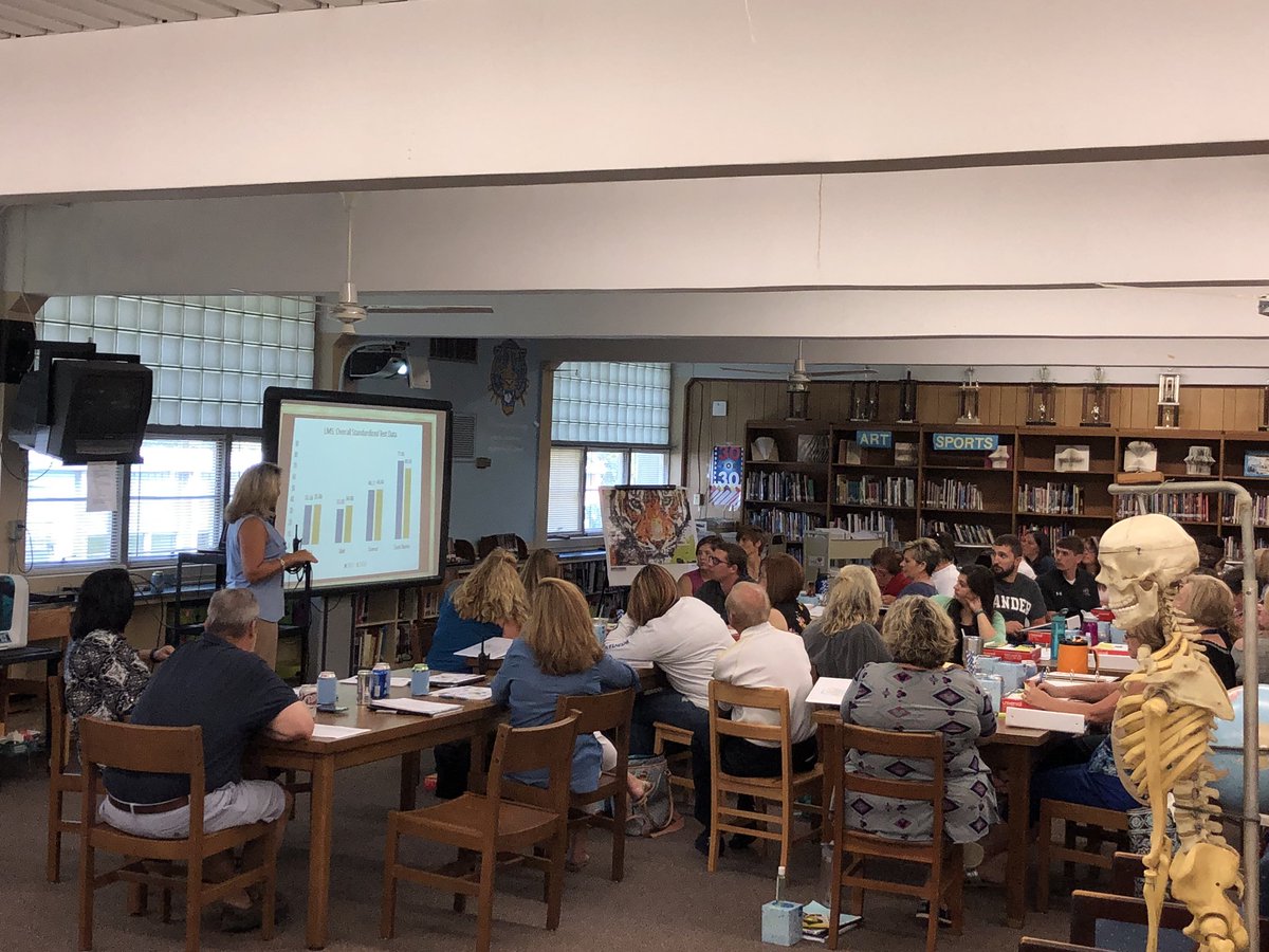 JRReid1981's tweet photo. Setting expectations day 1. Set the bar and set it high. @annatbrink @LaurensMiddle 
#futuredriven #nobodyrisestolowexpectations https://t.co/SdY8LQPp4o