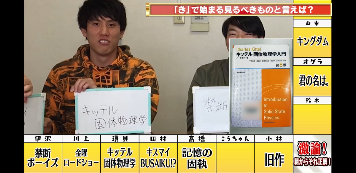 ちくあん キッテル固体物理学ww
