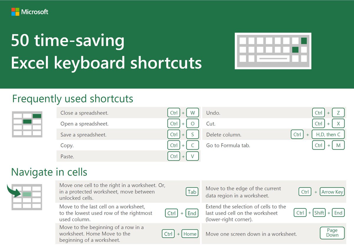 excel-2016-keyboard-shortcuts-pdf-copaxdepot