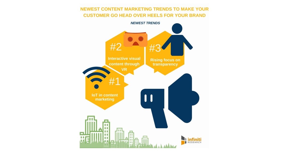 Biggest Content Marketing Trends You Should Be Following in 2018 buff.ly/2OTFCiF #contentmarketing
