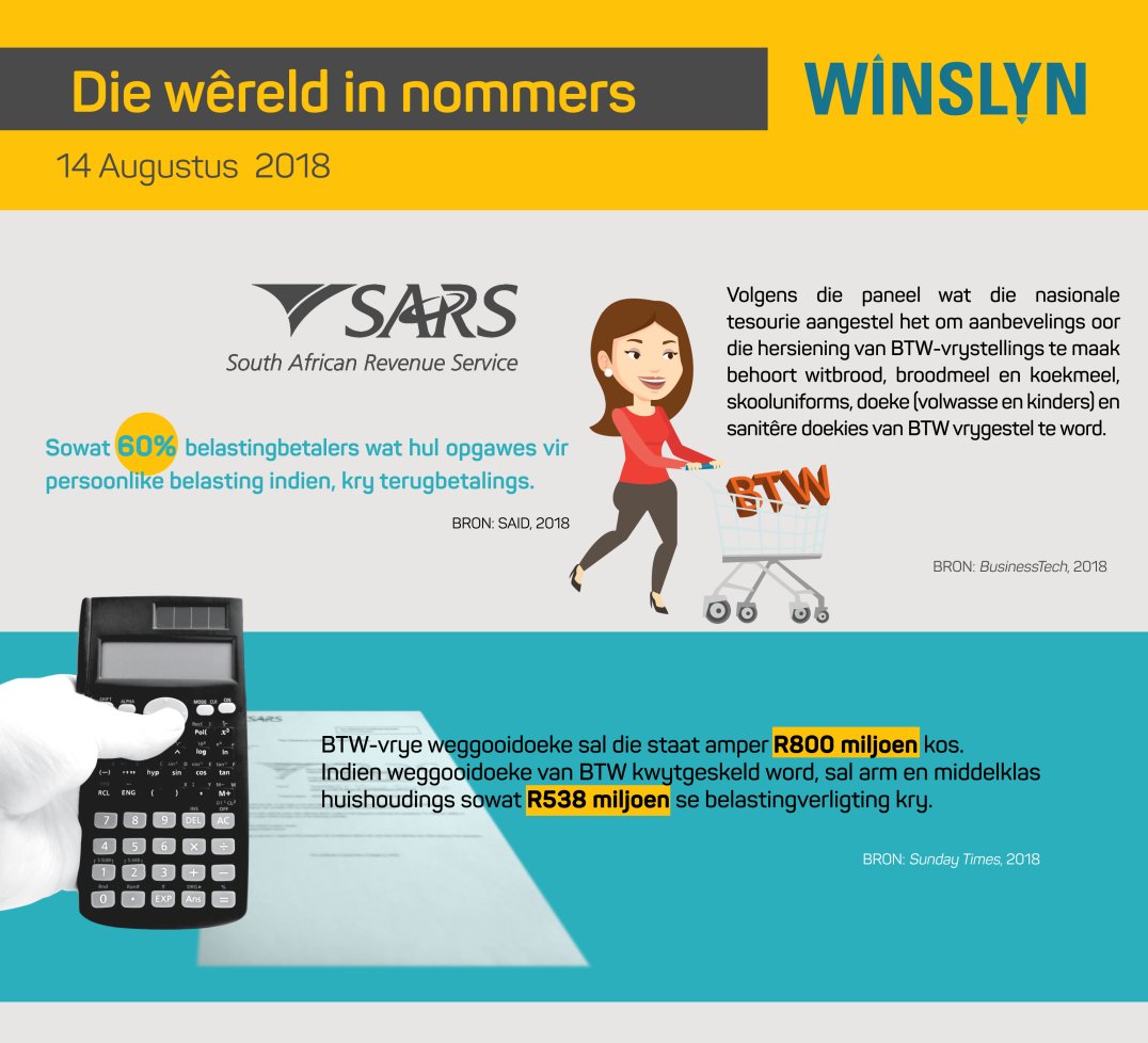 #Winslyn: 💵💸💸AANDAG ALLE BELASTINGBETALERS. 👇👇👇 Trek dít jou aandag? Dan behoort jy vanaand om 22:00 op <a href="/DStv/">DStv</a>-kanaal 144 in te skakel. 

#DieWêreldinNommers <a href="/divanbotha/">Divan Malan Botha</a> <a href="/WinslynTV/">@WinslynTV</a>
