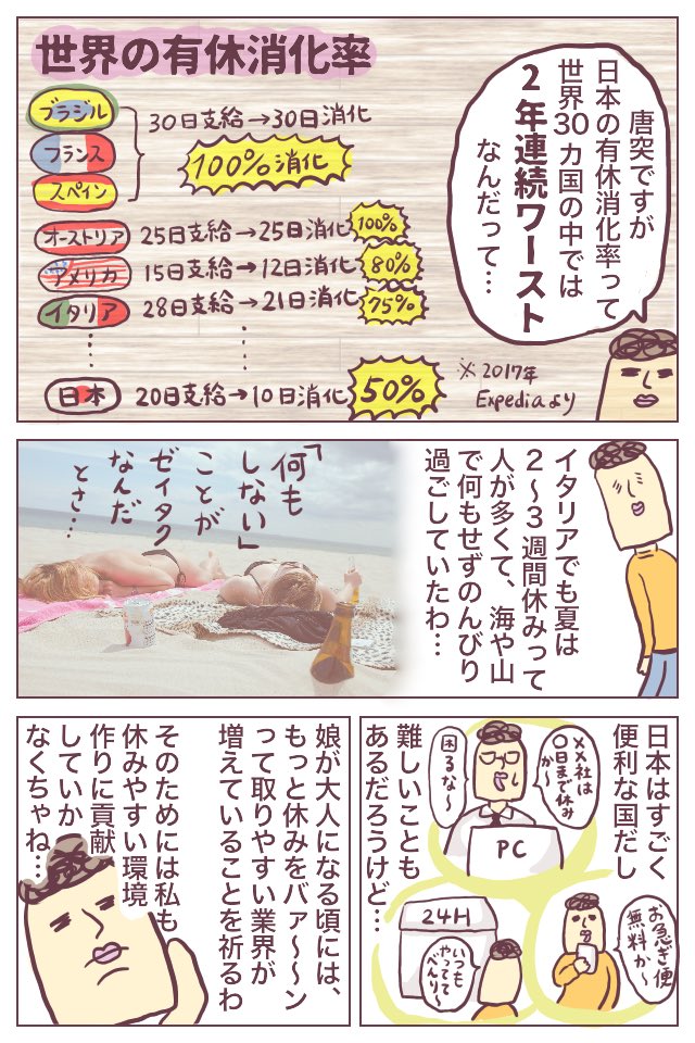 【ぼやき】夏休みが短いという文句を長々と漫画にしてしまいました…。海外かぶれで申し訳ないですが、休み方については完全に欧州の先進国に負けてるわぁ…って思ったものです😞字が多くて読みづらいですッ!!
ブログも書いた。
https://t.co/rLI7MAjGtR
#ババアの漫画 