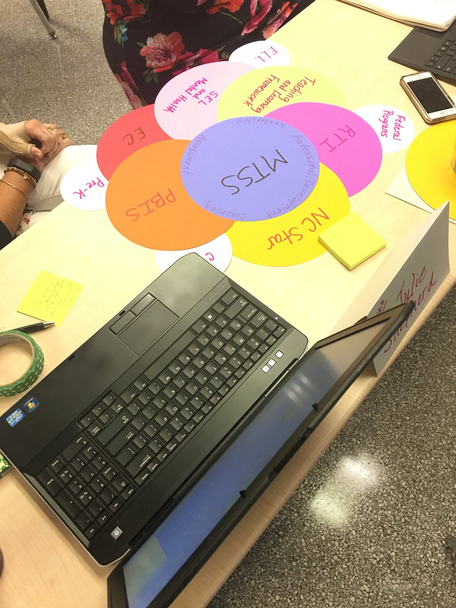 ncmtss's tweet photo. What’s happening? We are having an #IntegrationCelebration with @NCCSschools @yanceycountyschools https://t.co/jZ0QUkkxL6