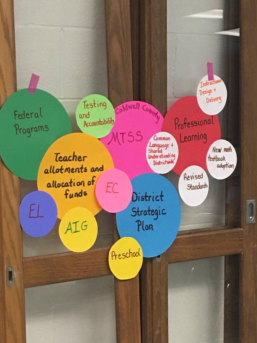 ncmtss's tweet photo. Look at what is connected to MTSS #IntegrationCelebration https://t.co/EZdXkFCpsY