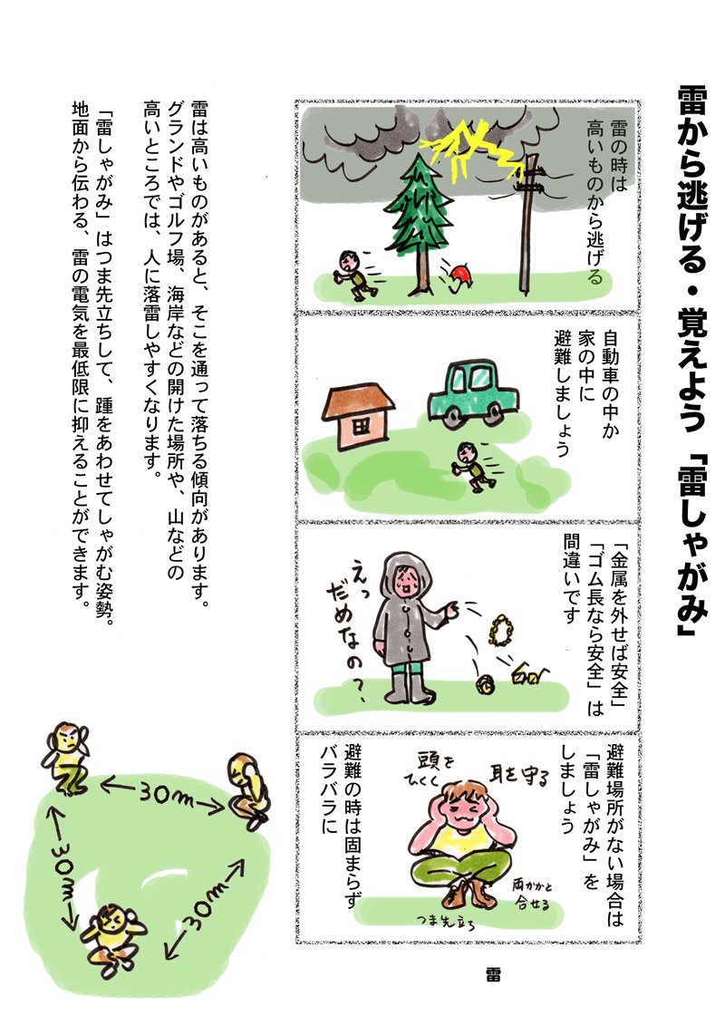 雷しゃがみ