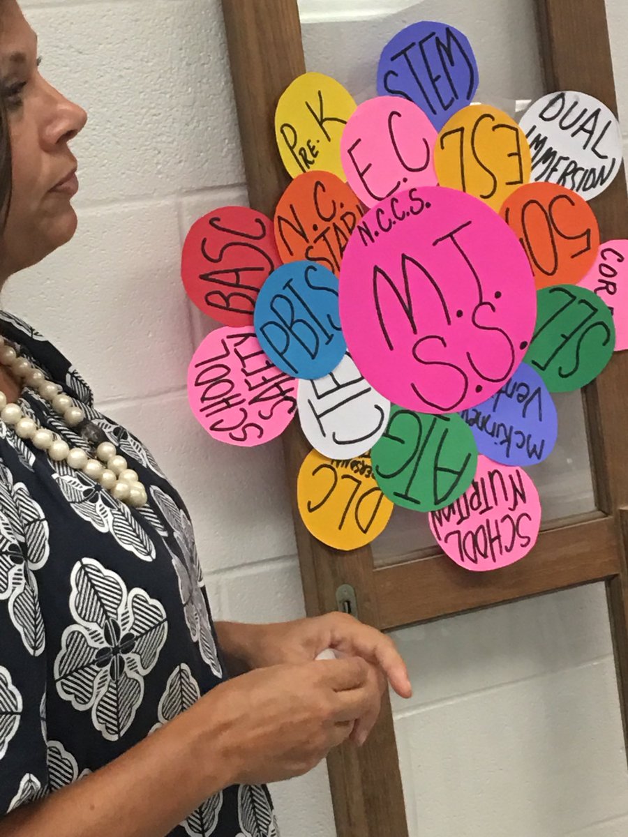 ncmtss's tweet photo. “It comes down to LEADERSHIP”
#simplify #integrationCelebration https://t.co/tEPRl7TTrq