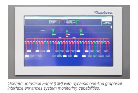 RusselectricInc's tweet image. Upgrades to #operatorinterface technology and communications equipment will dramatically enhance system monitoring capabilities. Learn more about upgrades here: bit.ly/2NlMjIM