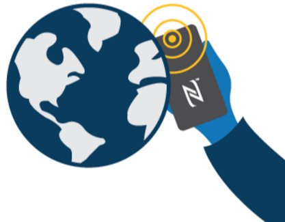 online Generalized multipole techniques