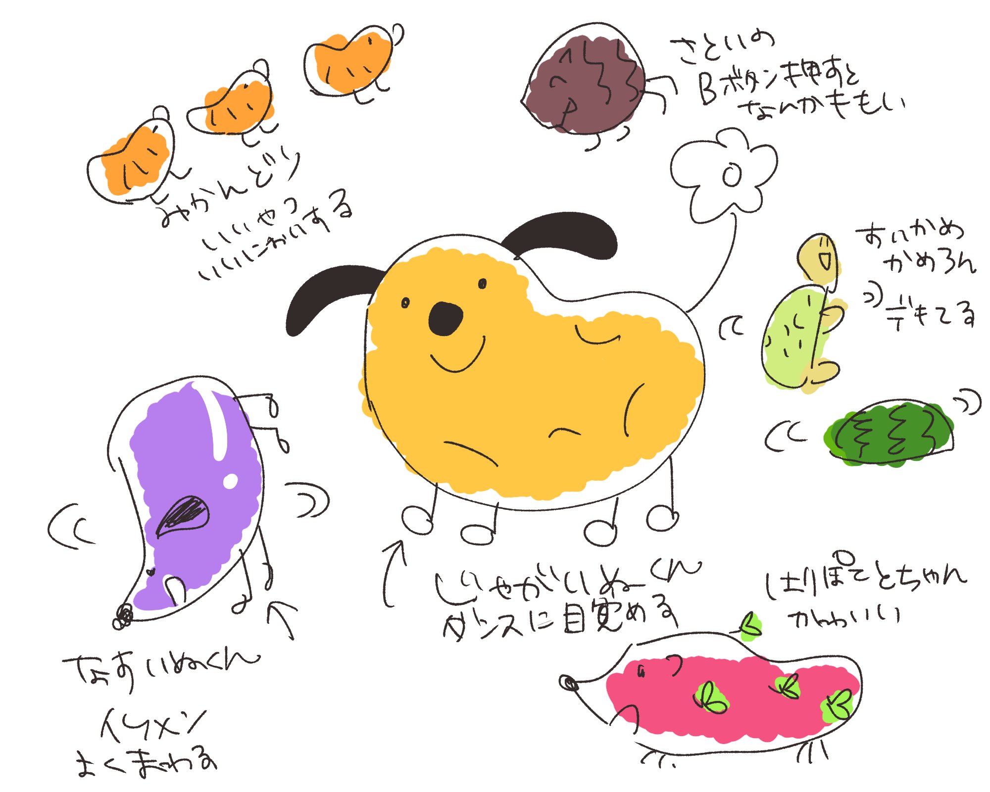 せくお じゃがいぬくんの音ゲー してた人いないかな あれめっちゃ楽しかったよな T Co 0vdff0iejx Twitter