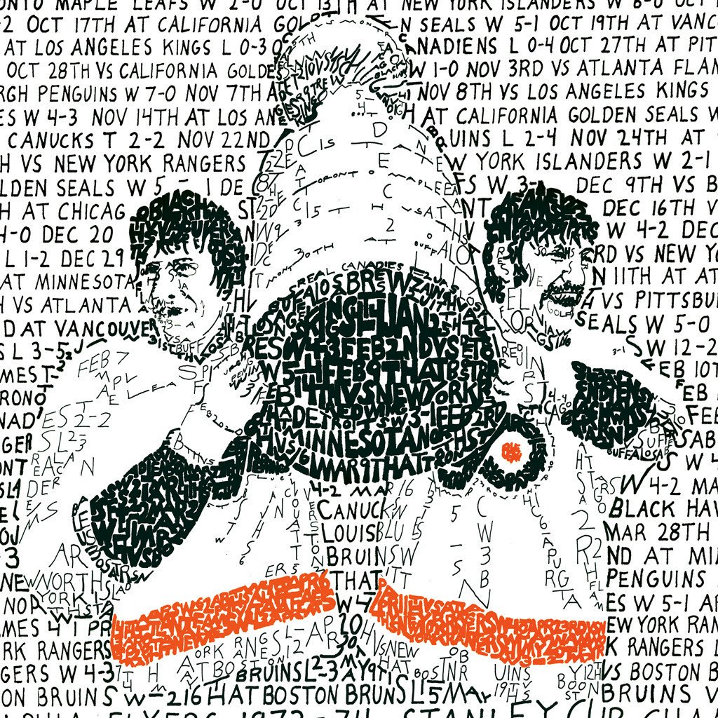 Happy 69th Birthday to Bobby Clarke!! 