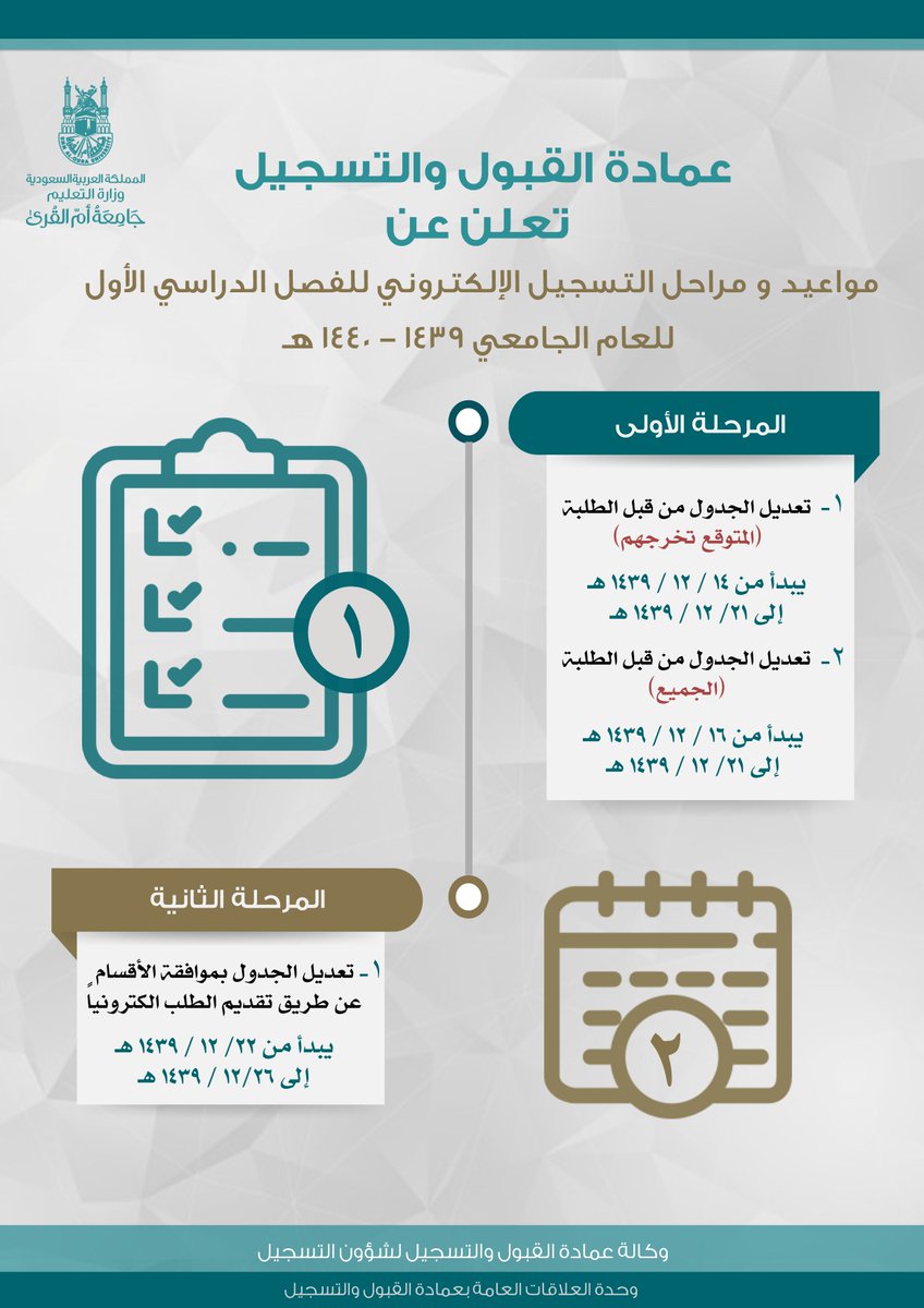 رسالة ماجستير عن الاطفال جامعة ام القرى