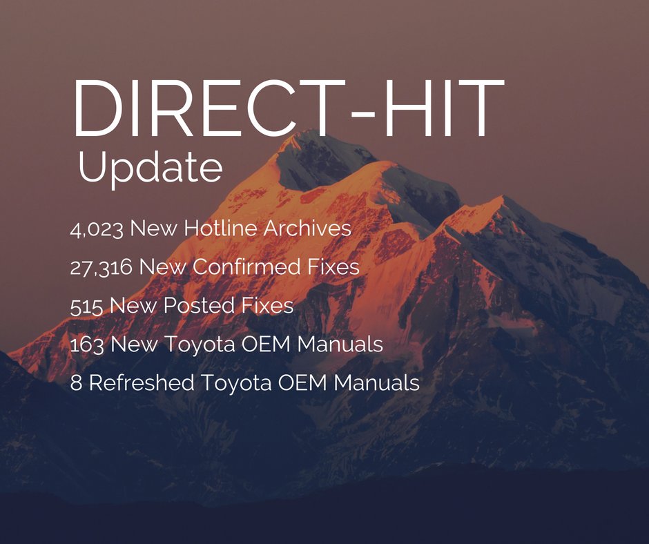 Identifix tweet media