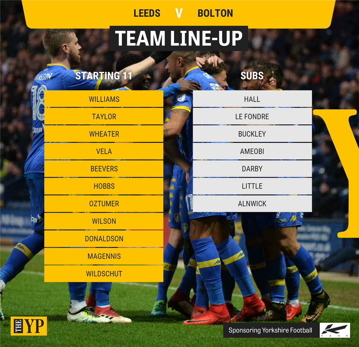YP44820225's tweet photo. Game time. Here is the lineup. Predictions? https://t.co/N3qMfBPqUb