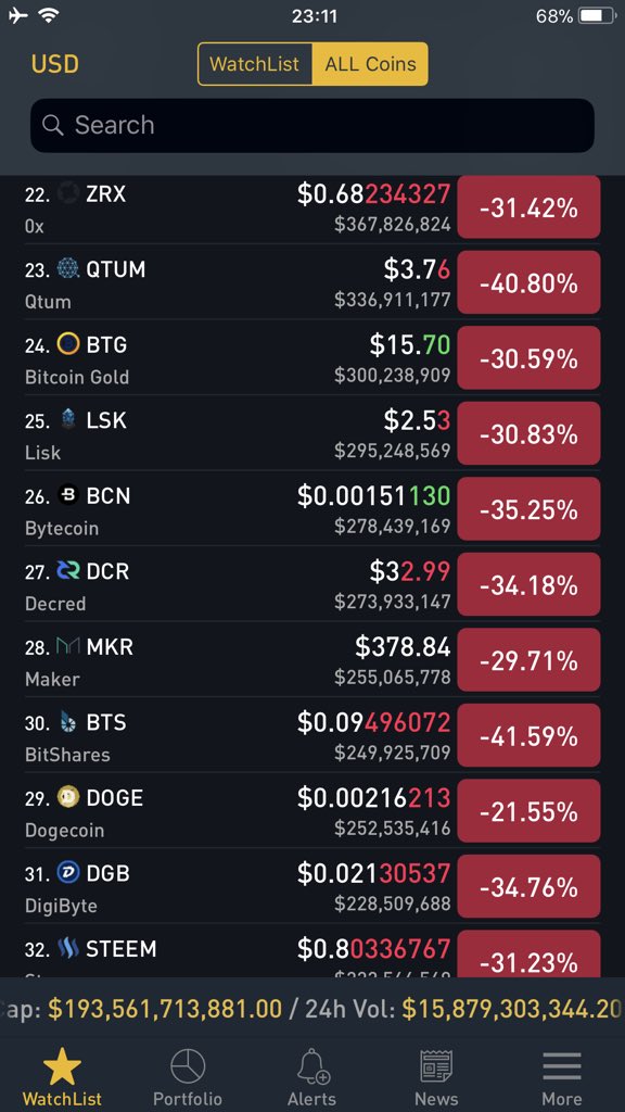 Trading Room tweet media