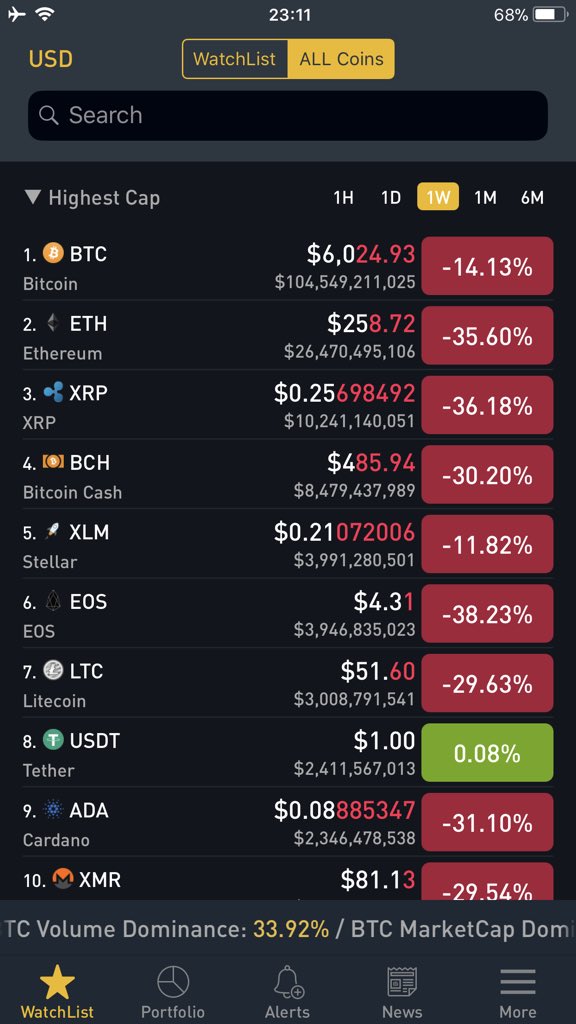 Trading Room tweet media