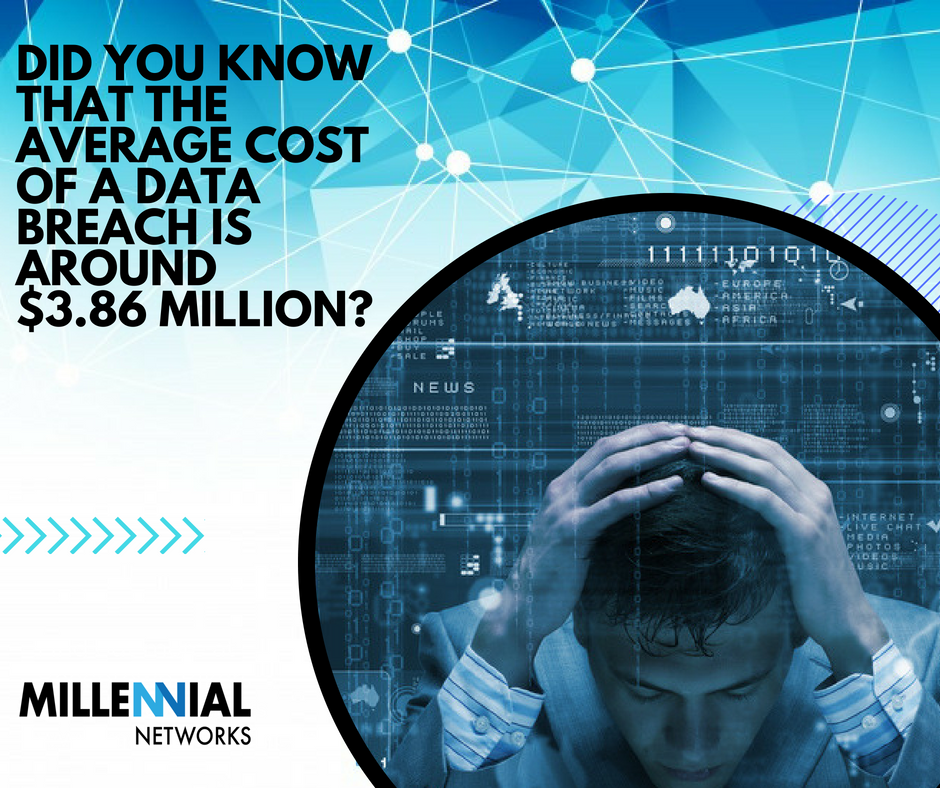 Mnetpr's tweet image. Don't allow your business to be another victim of cyber crime.❌
Our team of IT experts will assess and monitor your systems to prevent any cyber threats.⚙️🔐

📲Call us at 787-945-2260 or 754-399-0039 for more information on our it support services.

#mnetpr ##itsupport