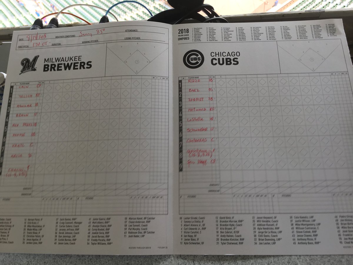 Dan Plesac On Twitter Nice To Be Back At The Friendly Confines