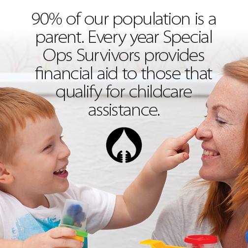 The programs offered by #SpecialOpsSurvivors aim to #embrace &amp; #empower survivors on their post-loss journeys. Our donors &amp; supporters help ensure we meet this mission. #nonprofit #Donor #Military 
#TuesdayMotivation