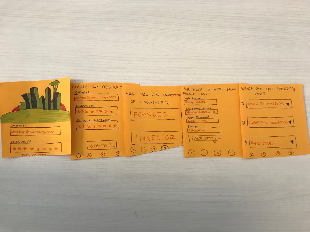 StartupSeattle tweet media