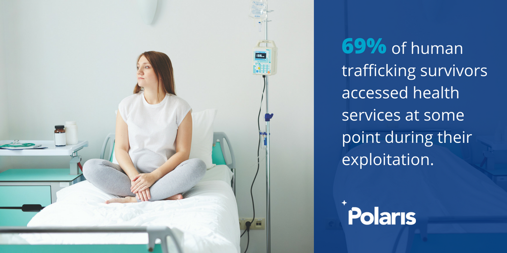 Polaris_Project's tweet image. #FactFriday - 69% of responding survivors in Polaris’s survey reported they accessed health services at some point during their exploitation. 57% reported never being asked abuse assessment questions during their health visits. #traffickingintersections bit.ly/2BmXxMf