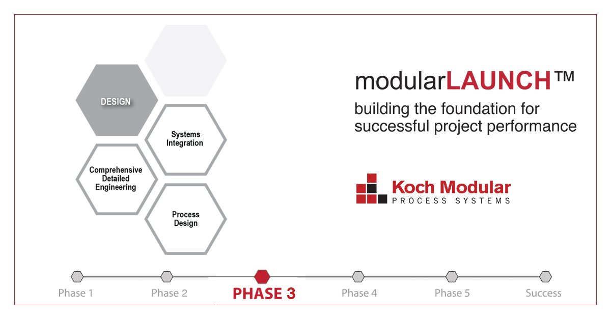 KochModular's tweet image. Already finished Commercial Validation, and ready to start the Design phase? With #modularLAUNCH, we can start helping you with Design, but also bring you expert understanding of the entire process from Technical Development to Successful Production. kochmodular.com/developing-tec…