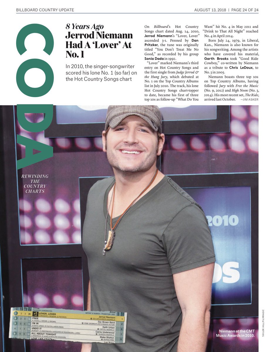 jrodfromoz's tweet image. It’s been 8 years today since #LoverLover was #1 on the country @billboard charts! #tuesdaythrowback