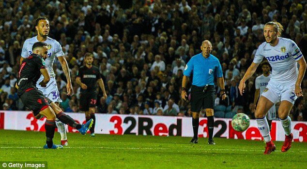 Erhun Aksel Oztumer tweet media