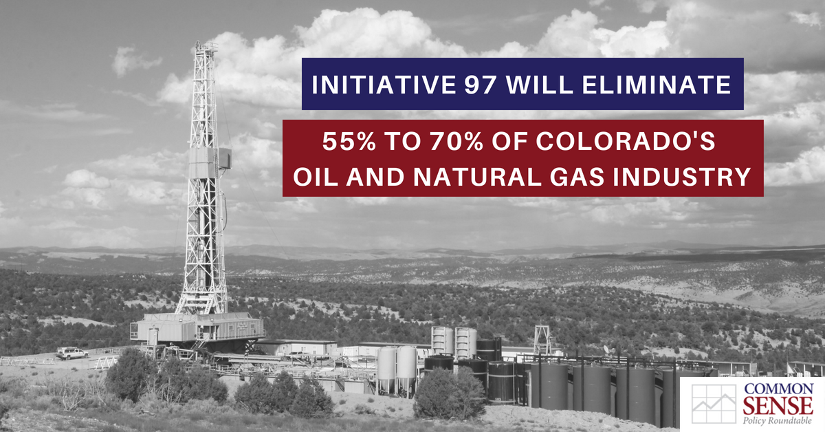 CSInstituteCO's tweet photo. If passed by voters, #Initiative97 will destroy a significant sector of the Colorado economy that contributes billions of dollars and employs tens of thousands of Coloradans.

Learn more about the proposed setback measure: https://t.co/vmzPLrdhKD #copolitics #coleg https://t.co/Ojl3Vrqwgy