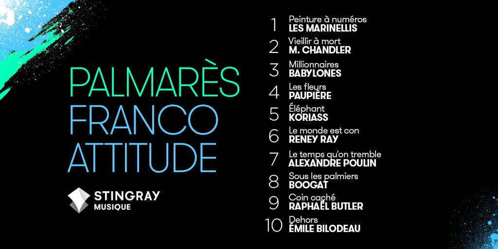 Stingray Musique tweet media