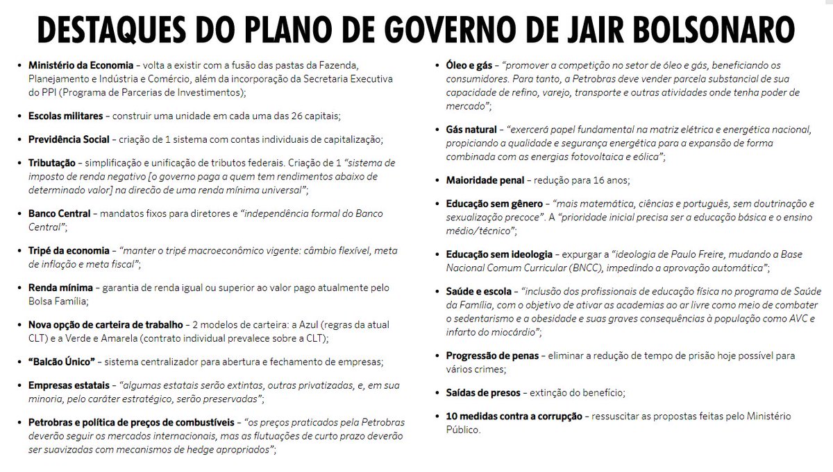 RT - VAZARAM OS PRINCIPAIS PONTOS DO PLANO DE GOVERNO DO BOLSONARO

destaque para redução da maioridade penal, final de saidinhas e benefícios para bandidos, educação sem ideologia, privatizações, combate à corrupção
