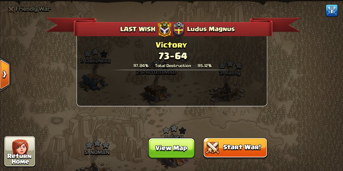 Last_Wish_18's tweet photo. Here We Go With Out 1st Cwl Placement War🔥 With @CocLudus ,GG guys .
War Recap https://t.co/Z7zVrHYbtj
Special Thanks To @BWA_FPC for the recap ❤️☝️ https://t.co/ZsSwL9sAki