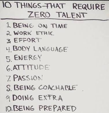 10 things that require Zero talent..