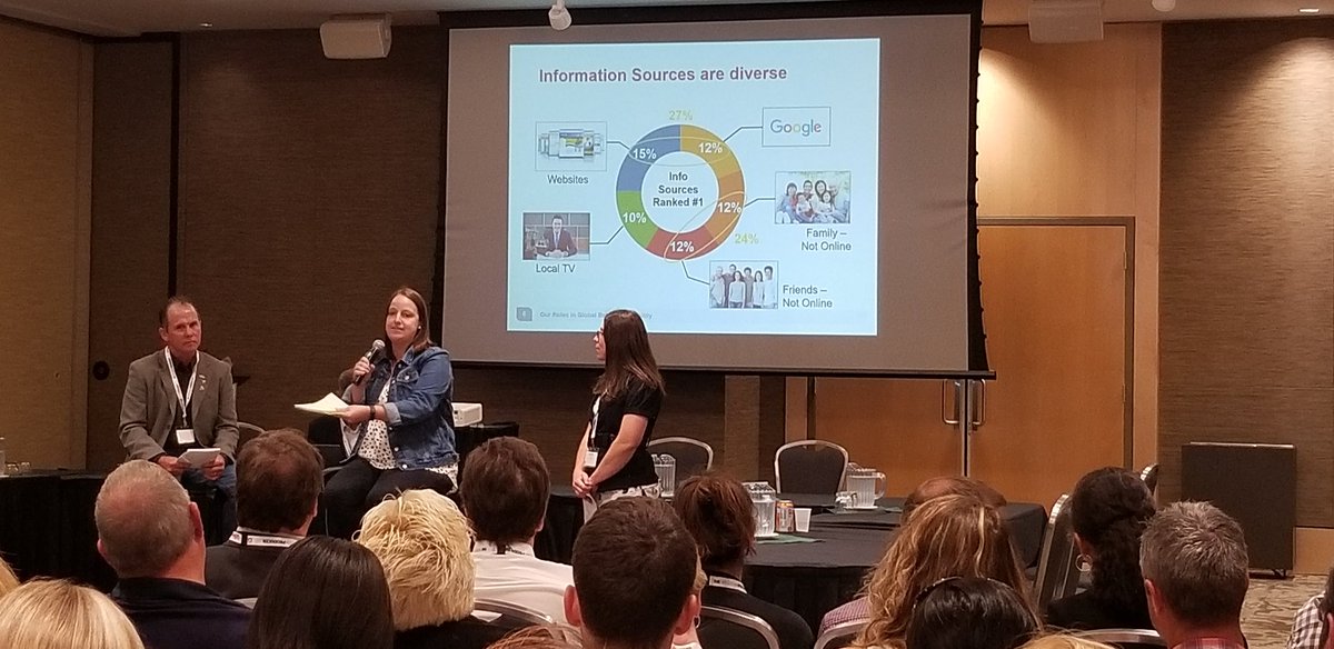 Interesting panel on collecting, sharing &amp; using data to inform business decisions and drive demand across  the beef value chain #CDNBeefConf  #CDNAngus