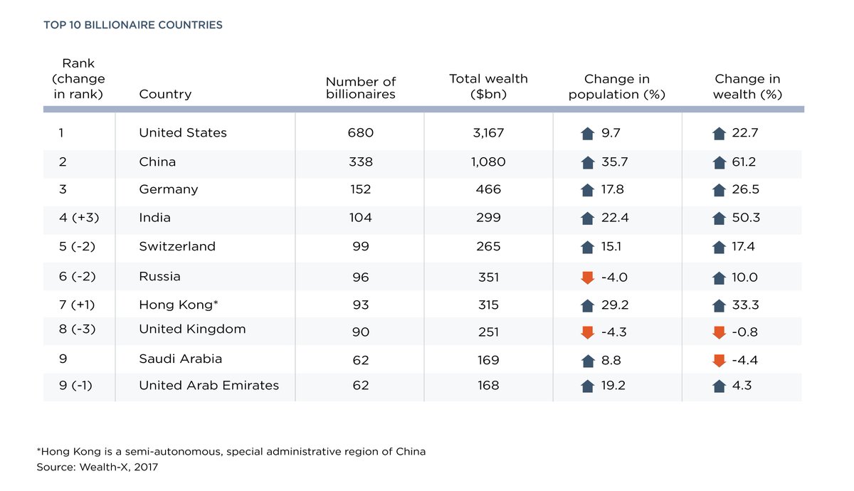 higher education reform in china beyond